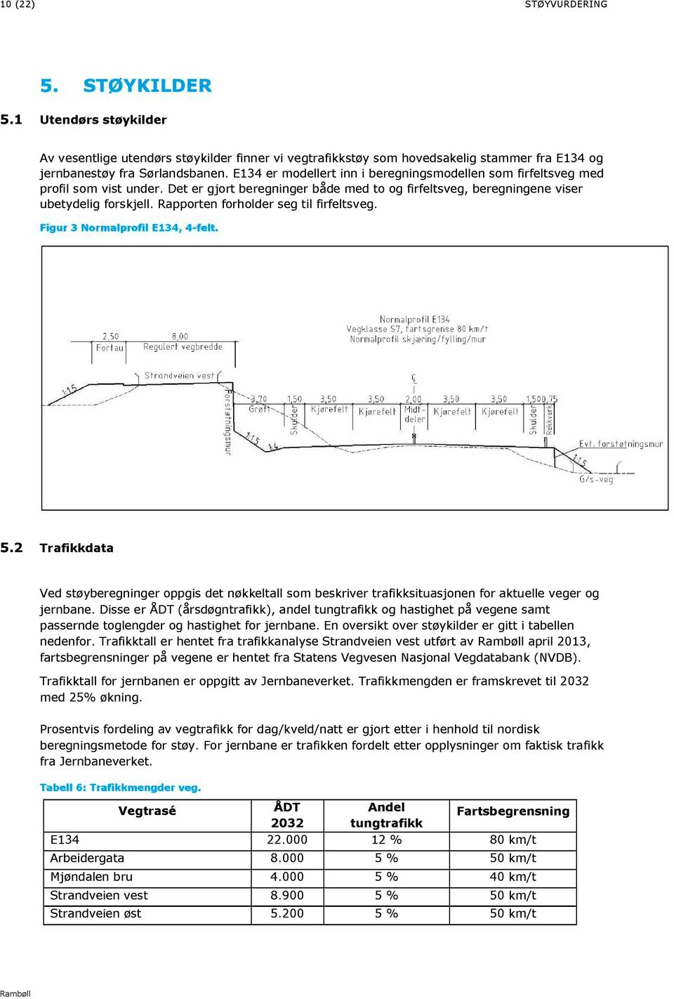 Rapporten forholder seg til firfeltsveg. Figur 3 Normalprofil E134, 4-felt. 5.2 Trafikkdata Ved støyberegninger oppgis det nøkkeltall som beskriver trafikksituasjonen for aktuelle veger og jernbane.