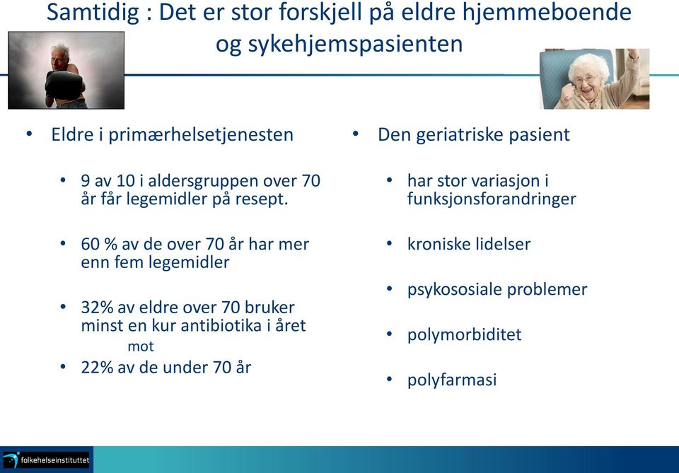 60 % av de over 70 år har mer enn fem legemidler 32% av eldre over 70 bruker minst en kur antibiotika i året