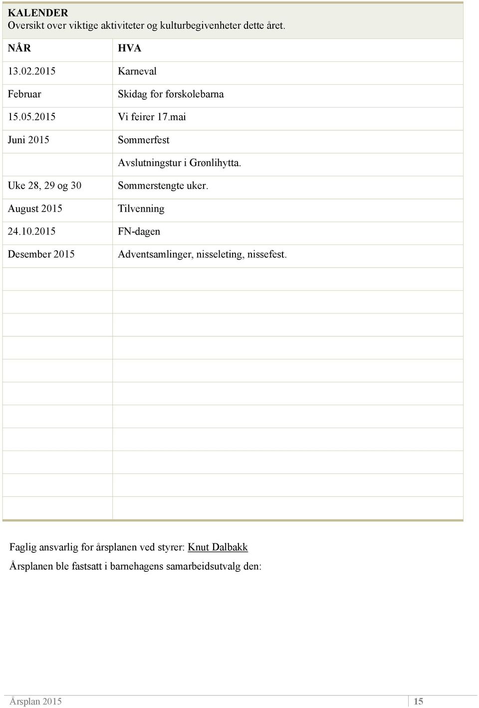 mai Juni 2015 Sommerfest Avslutningstur i Grønlihytta. Uke 28, 29 og 30 Sommerstengte uker. August 2015 Tilvenning 24.