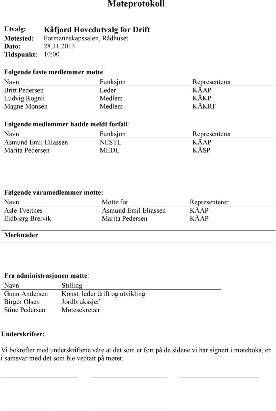 Navn Funksjon Representerer Asmund Emil Eliassen NESTL KÅAP Marita Pedersen MEDL KÅSP Følgende varamedlemmer møtte: Navn Møtte for Representerer Asle Tveitnes Asmund Emil Eliassen KÅAP Eldbjørg