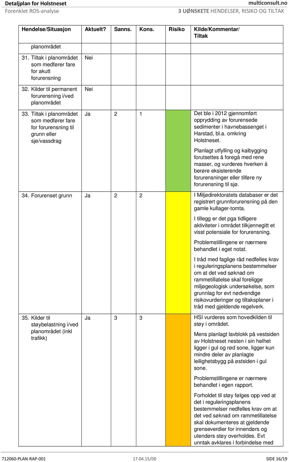 Tiltak i planområdet som medfører fare for forurensning til grunn eller sjø/vassdrag Ja 2 1 Det ble i 2012 gjennomført opprydding av forurensede sedimenter i havnebassenget i Harstad, bl.a. omkring Holstneset.