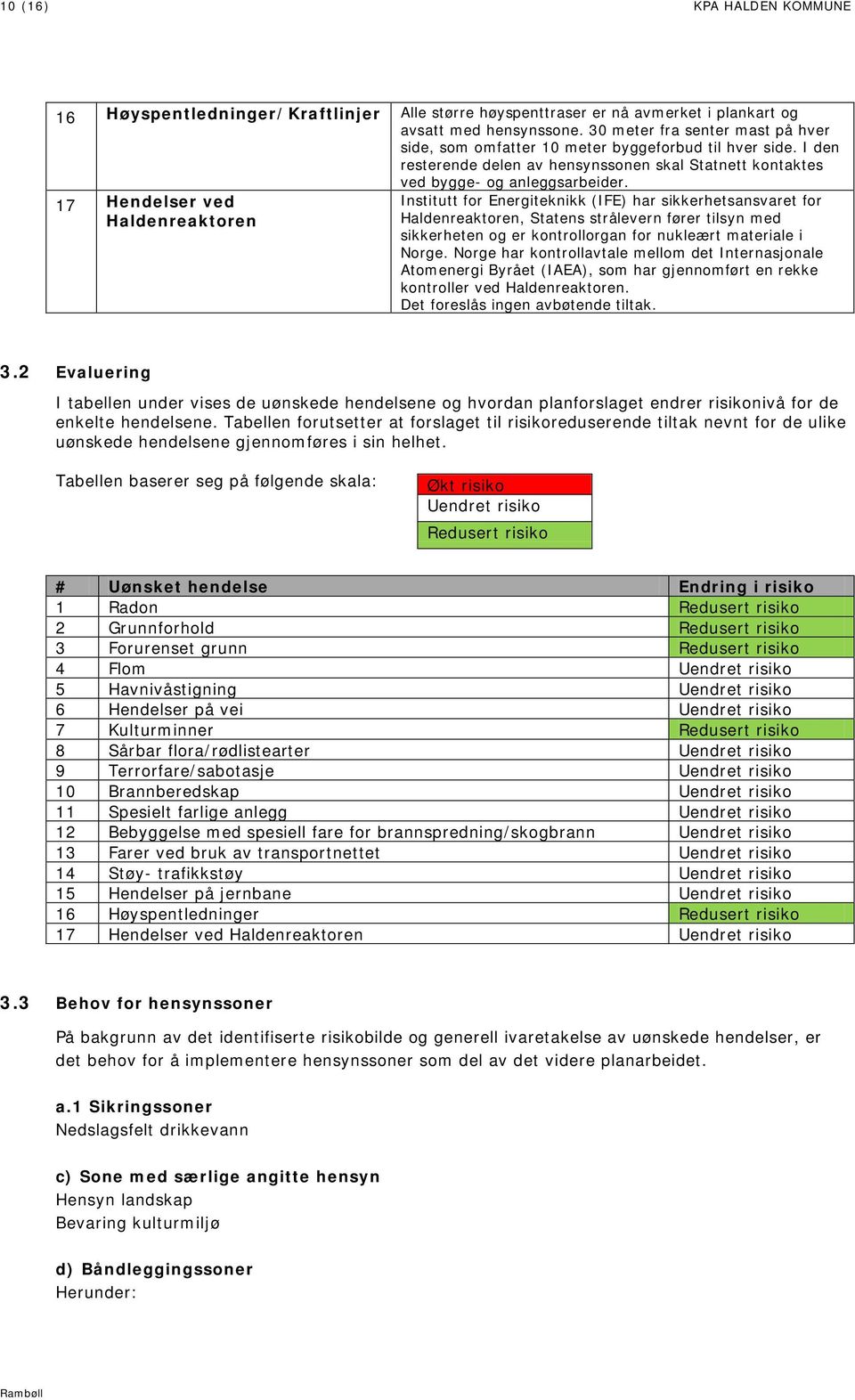 17 Hendelser ved Haldenreaktoren Institutt for Energiteknikk (IFE) har sikkerhetsansvaret for Haldenreaktoren, Statens strålevern fører tilsyn med sikkerheten og er kontrollorgan for nukleært