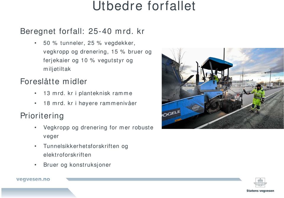 vegutstyr og miljøtiltak Foreslåtte midler 13 mrd. kr i planteknisk ramme 18 mrd.