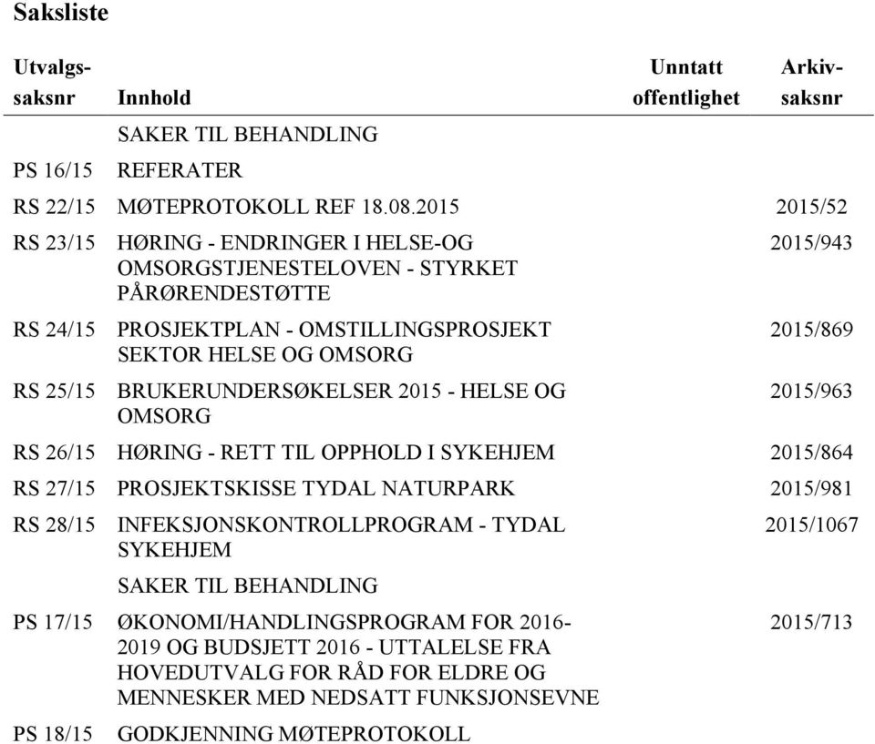 BRUKERUNDERSØKELSER 2015 - HELSE OG OMSORG 2015/943 2015/869 2015/963 RS 26/15 HØRING - RETT TIL OPPHOLD I SYKEHJEM 2015/864 RS 27/15 PROSJEKTSKISSE TYDAL NATURPARK 2015/981 RS 28/15