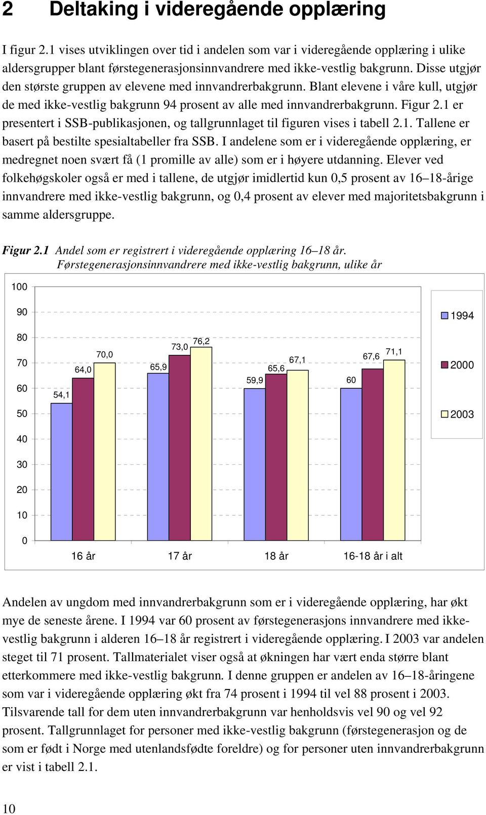 Disse utgjør den største gruppen av elevene med innvandrerbakgrunn. Blant elevene i våre kull, utgjør de med ikke-vestlig bakgrunn 94 prosent av alle med innvandrerbakgrunn. Figur 2.