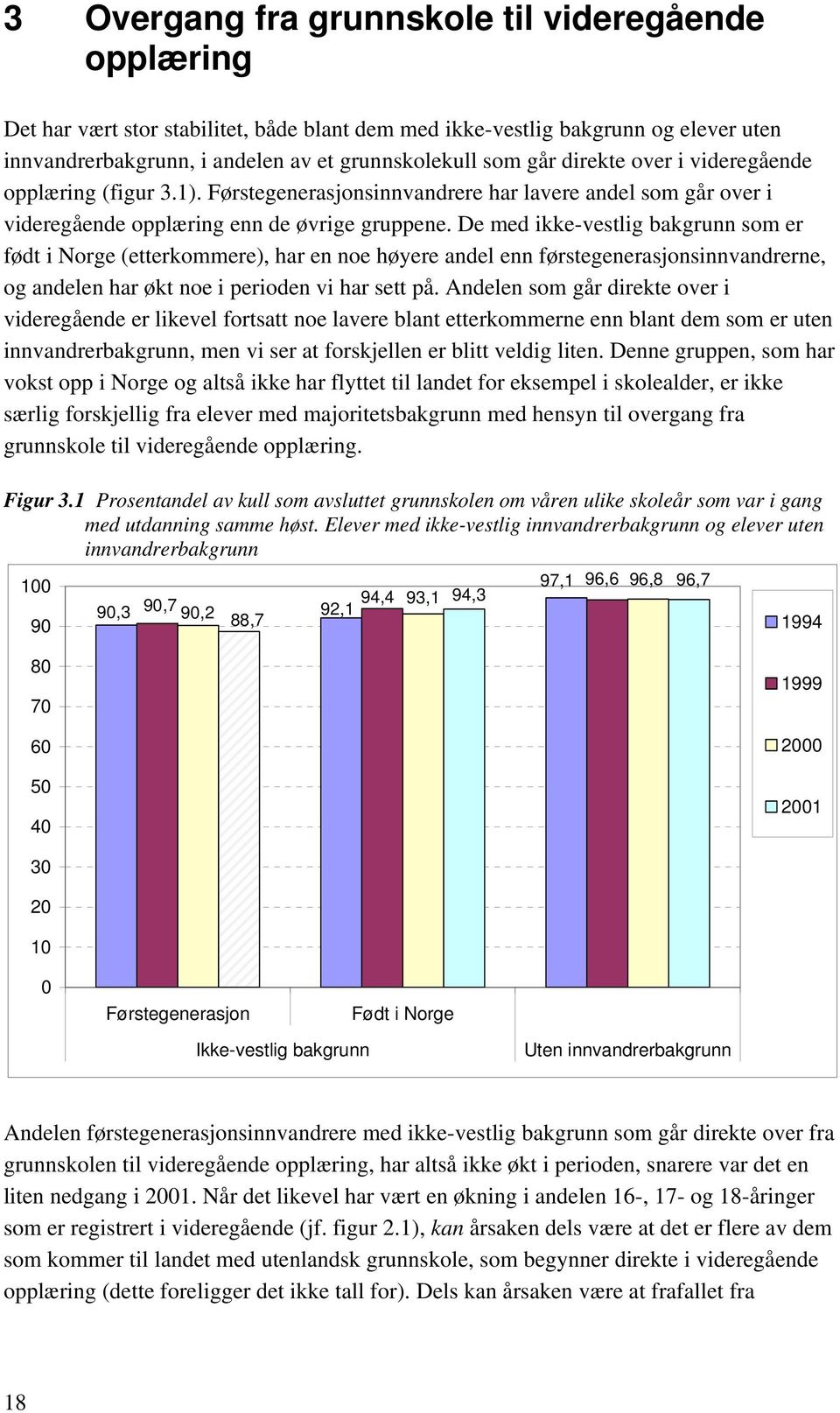 De med ikke-vestlig bakgrunn som er født i Norge (etterkommere), har en noe høyere andel enn førstegenerasjonsinnvandrerne, og andelen har økt noe i perioden vi har sett på.