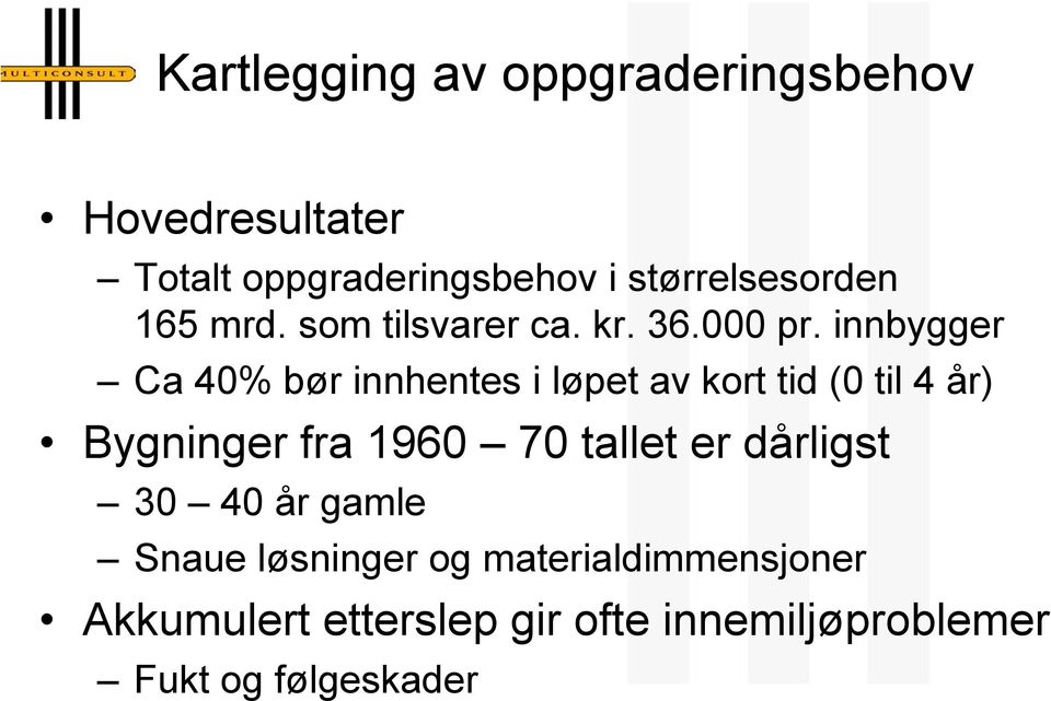 innbygger Ca 40% bør innhentes i løpet av kort tid (0 til 4 år) Bygninger fra 1960 70