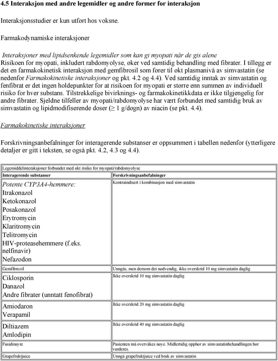 I tillegg er det en farmakokinetisk interaksjon med gemfibrosil som fører til økt plasmanivå av simvastatin (se nedenfor Farmakokinetiske interaksjoner og pkt. 4.2 og 4.4).