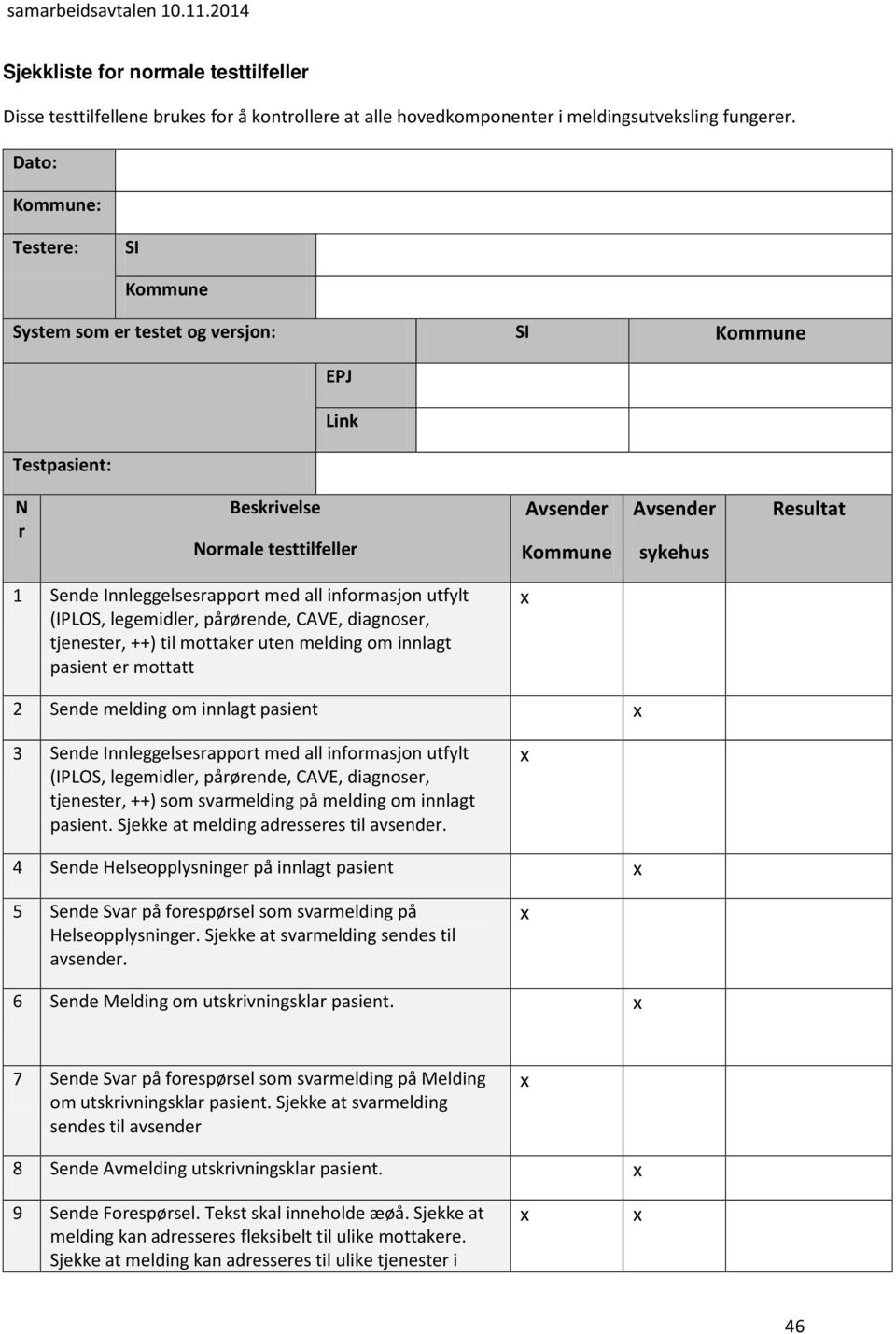 Innleggelsesrapport med all informasjon utfylt (IPLOS, legemidler, pårørende, CAVE, diagnoser, tjenester, ++) til mottaker uten melding om innlagt pasient er mottatt 2 Sende melding om innlagt