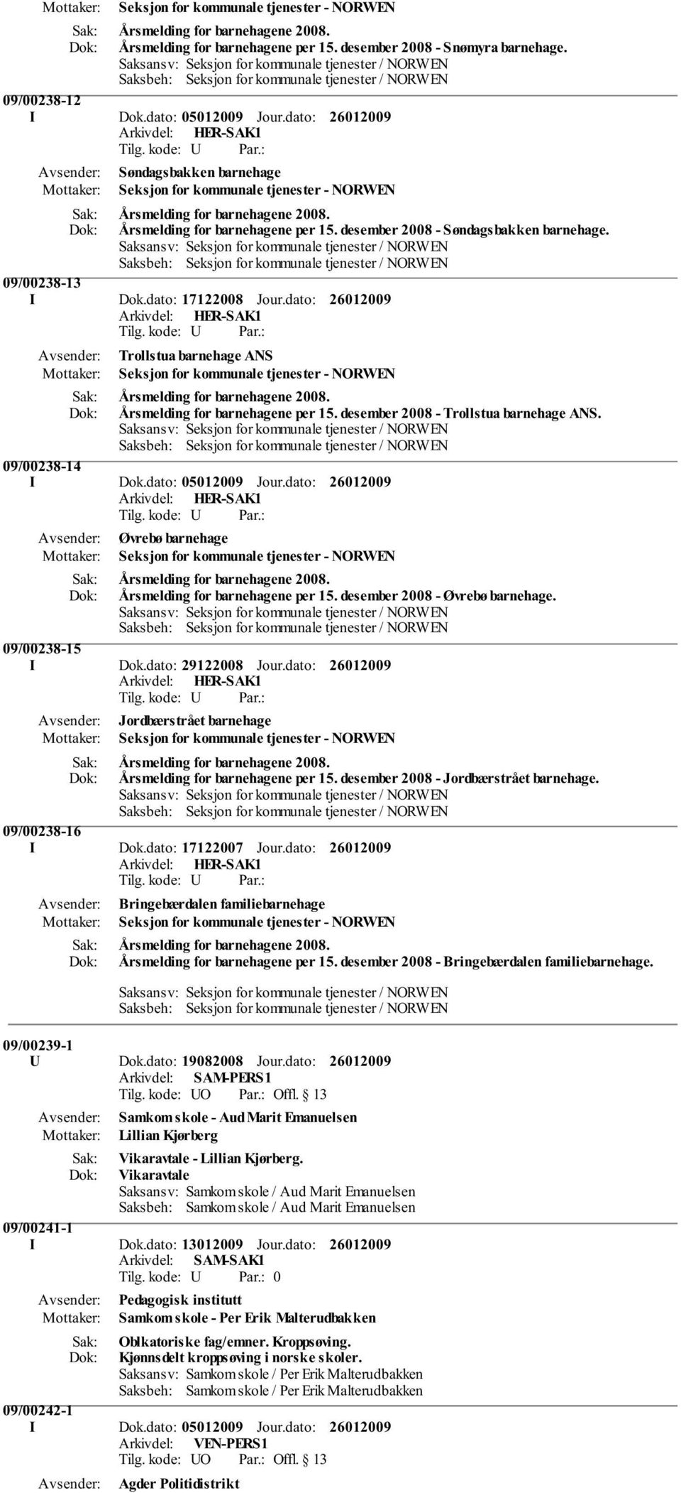 dato: 17122008 Jour.dato: Trollstua barnehage ANS Seksjon for kommunale tjenester - NORWEN Årsmelding for barnehagene 2008. Årsmelding for barnehagene per 15. desember 2008 - Trollstua barnehage ANS.