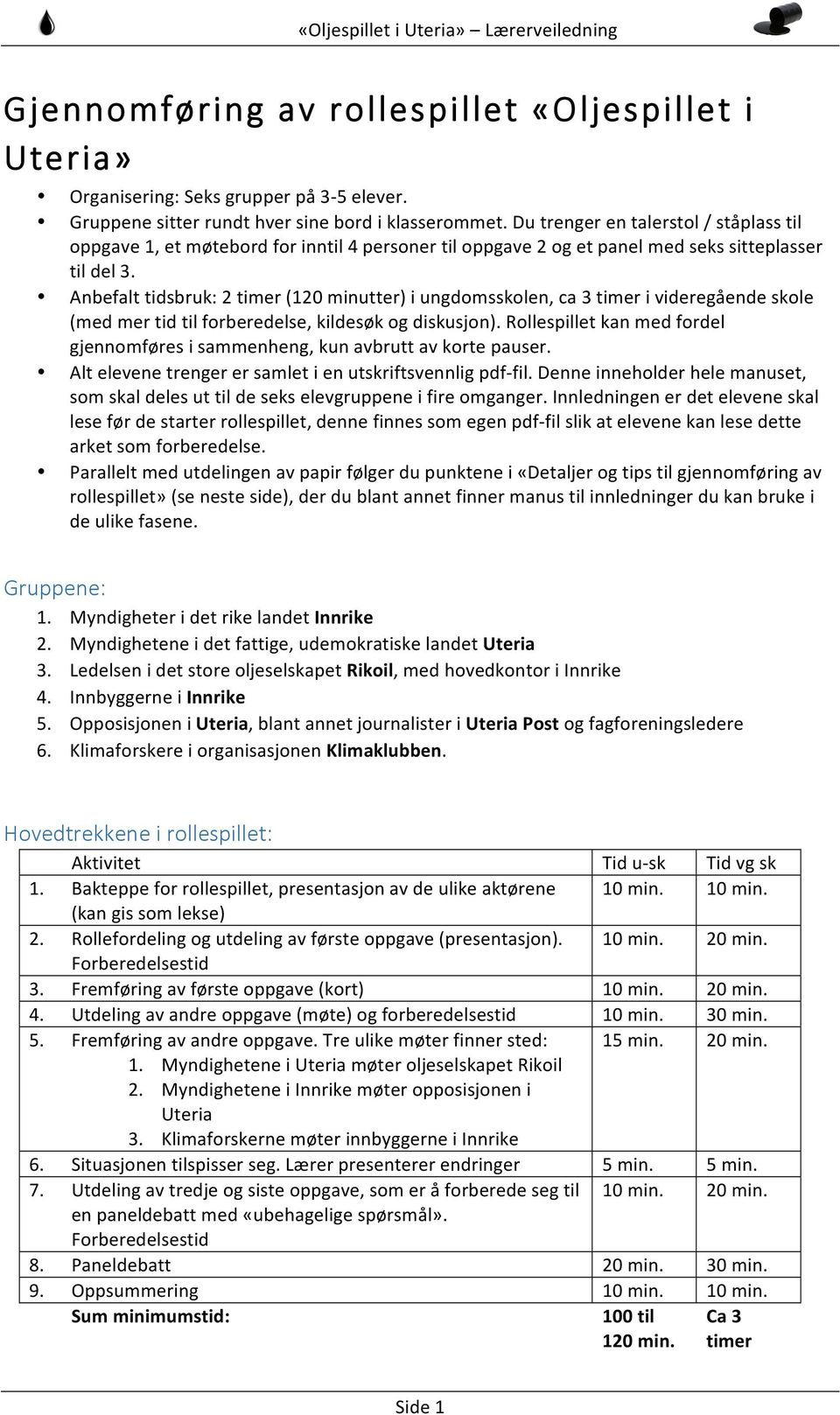 Anbefalt tidsbruk: 2 timer (120 minutter) i ungdomsskolen, ca 3 timer i videregående skole (med mer tid til forberedelse, kildesøk og diskusjon).