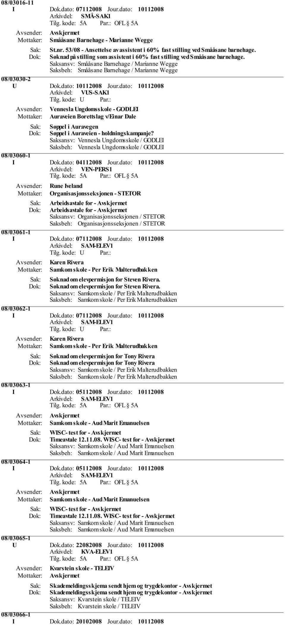 dato: Arkivdel: VUS-SAK1 Vennesla Ungdomsskole - GODLEI Auraveien Borettslag v/einar Dale Søppel i Auravegen Søppel i Auraveien - holdningskampanje?