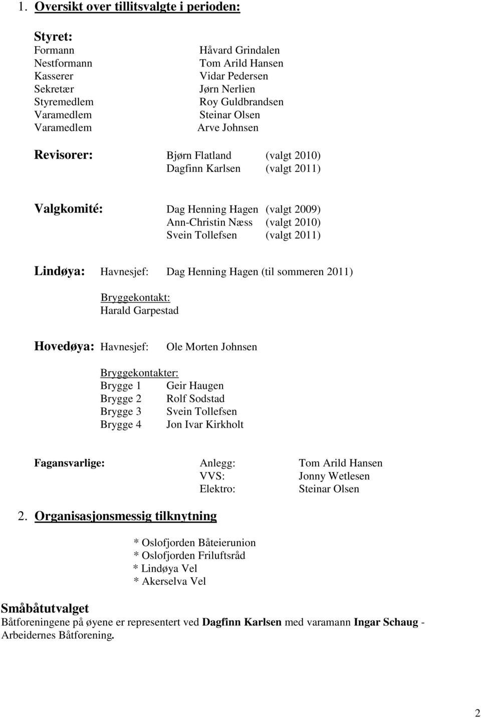 (valgt 2011) Lindøya: Havnesjef: Dag Henning Hagen (til sommeren 2011) Bryggekontakt: Harald Garpestad Hovedøya: Havnesjef: Ole Morten Johnsen Bryggekontakter: Brygge 1 Geir Haugen Brygge 2 Rolf