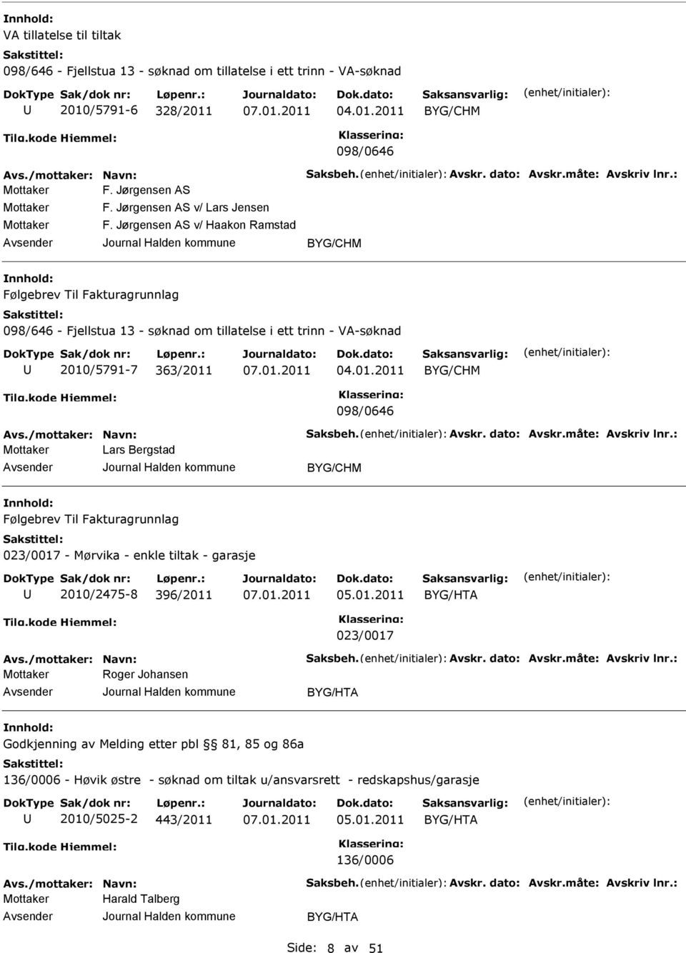 Jørgensen AS v/ Haakon Ramstad BYG/CHM Følgebrev Til Fakturagrunnlag 098/646 - Fjellstua 13 - søknad om tillatelse i ett trinn - VA-søknad 2010/5791-7 363/2011 04.01.2011 BYG/CHM 098/0646 Avs.