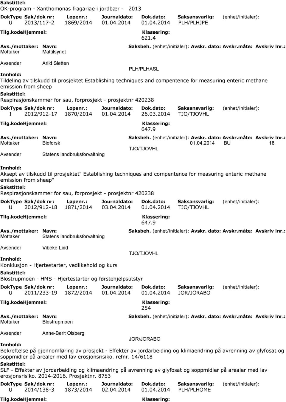 prosjektnr 420238 I 2012/912-17 1870/2014 01.04.