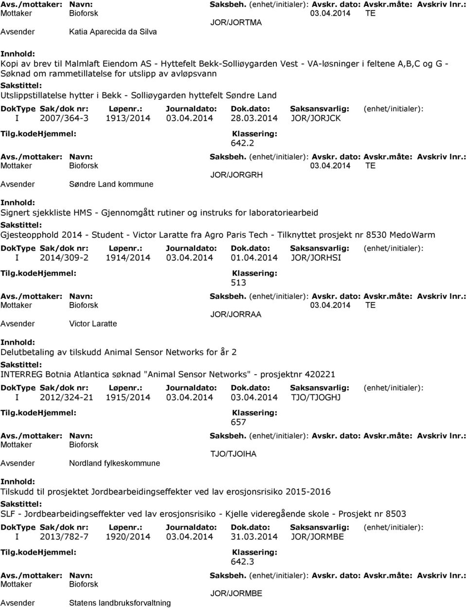 avløpsvann Utslippstillatelse hytter i Bekk - Solliøygarden hyttefelt Søndre Land I 2007/364-3 1913/2014 2014 28.03.2014 JOR/JORJCK 642.