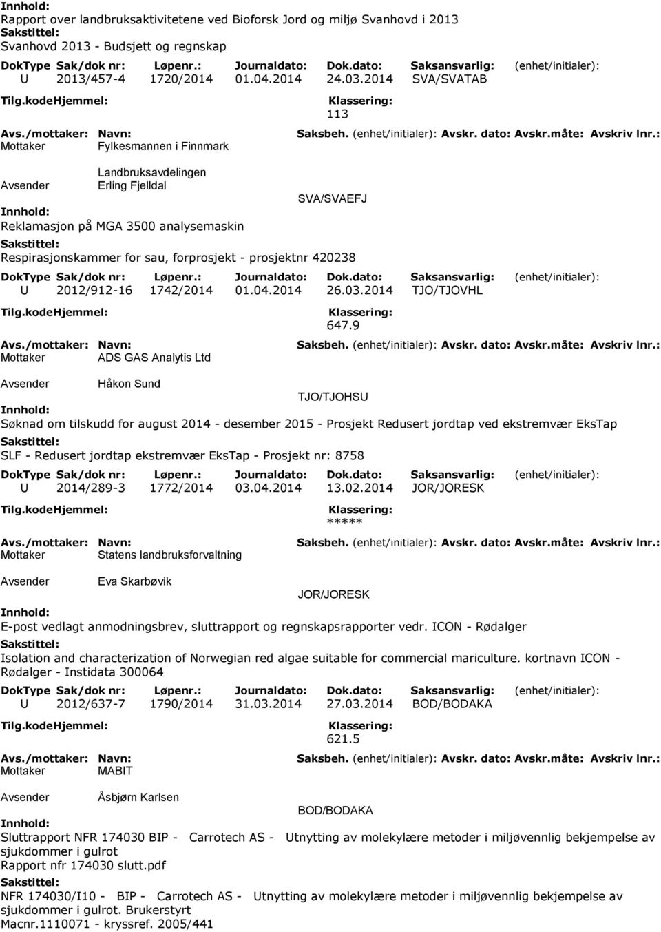 2012/912-16 1742/2014 01.04.2014 26.03.2014 TJO/TJOVHL Mottaker ADS GAS Analytis Ltd 647.