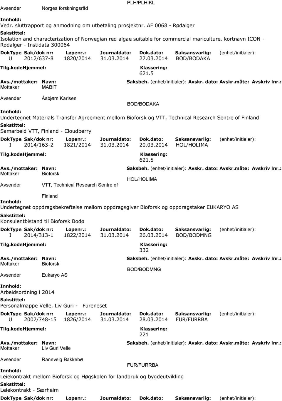 5 Åsbjørn Karlsen BOD/BODAKA Undertegnet Materials Transfer Agreement mellom Bioforsk og VTT, Technical Research Sentre of Finland Samarbeid VTT, Finland - Cloudberry I 2014/163-2 1821/2014 31.03.