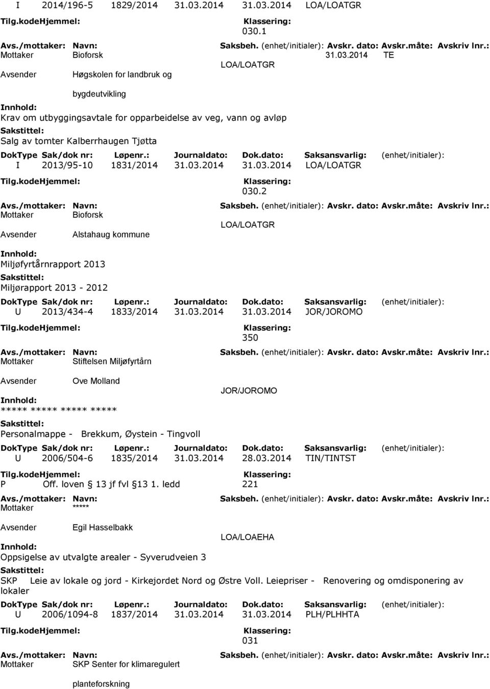 03.2014 31.03.2014 LOA/LOATGR Alstahaug kommune 030.2 LOA/LOATGR Miljøfyrtårnrapport 2013 Miljørapport 2013-2012 U 2013/434-4 1833/2014 31.03.2014 31.03.2014 JOR/JOROMO Mottaker Stiftelsen Miljøfyrtårn 350 Ove Molland ***** ***** ***** ***** Personalmappe - Brekkum, Øystein - Tingvoll JOR/JOROMO U 2006/504-6 1835/2014 31.