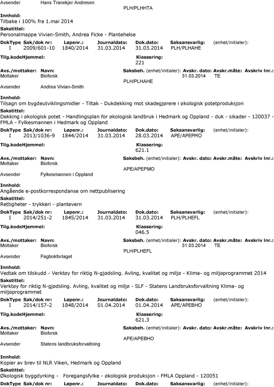 2014 PLH/PLHAHE 221 31.03.