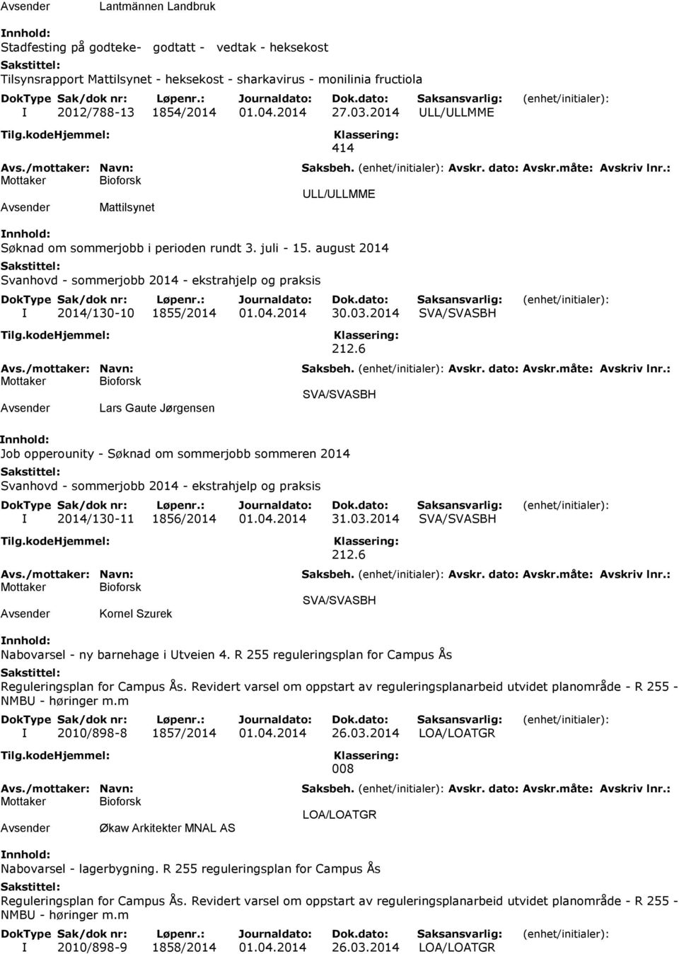 2014 SVA/SVASBH Lars Gaute Jørgensen 212.6 SVA/SVASBH Job opperounity - Søknad om sommerjobb sommeren 2014 Svanhovd - sommerjobb 2014 - ekstrahjelp og praksis I 2014/130-11 1856/2014 01.04.2014 31.03.