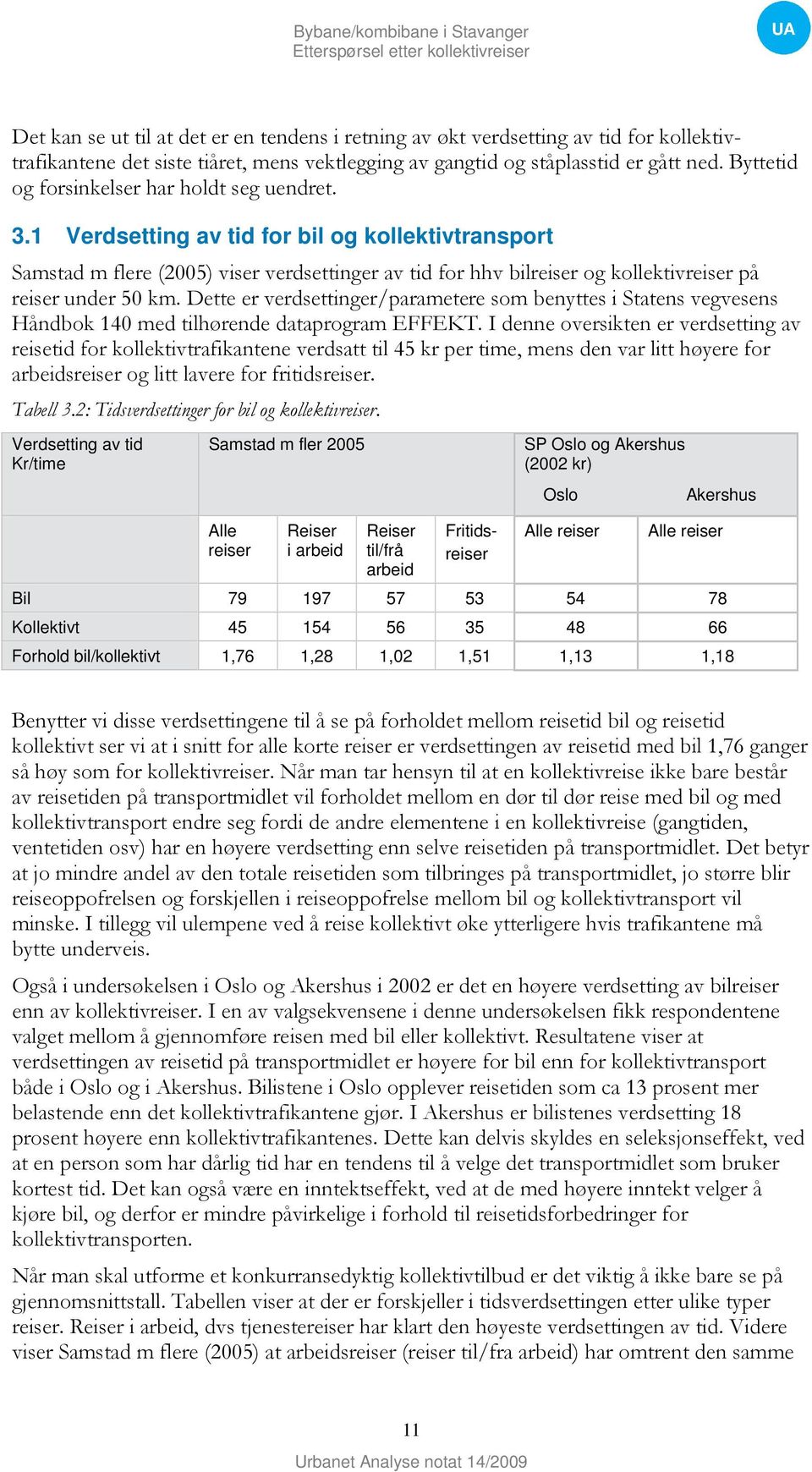 1 Verdsetting av tid for bil og kollektivtransport Samstad m flere (2005) viser verdsettinger av tid for hhv bilreiser og kollektivreiser på reiser under 50 km.