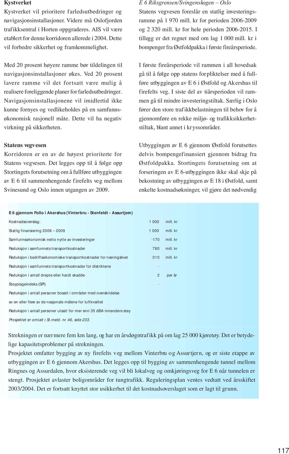 kr for hele perioden 2006-2015. I tillegg er det regnet med om lag 1 000 mill. kr i bompenger fra Østfoldpakka i første fireårsperiode.