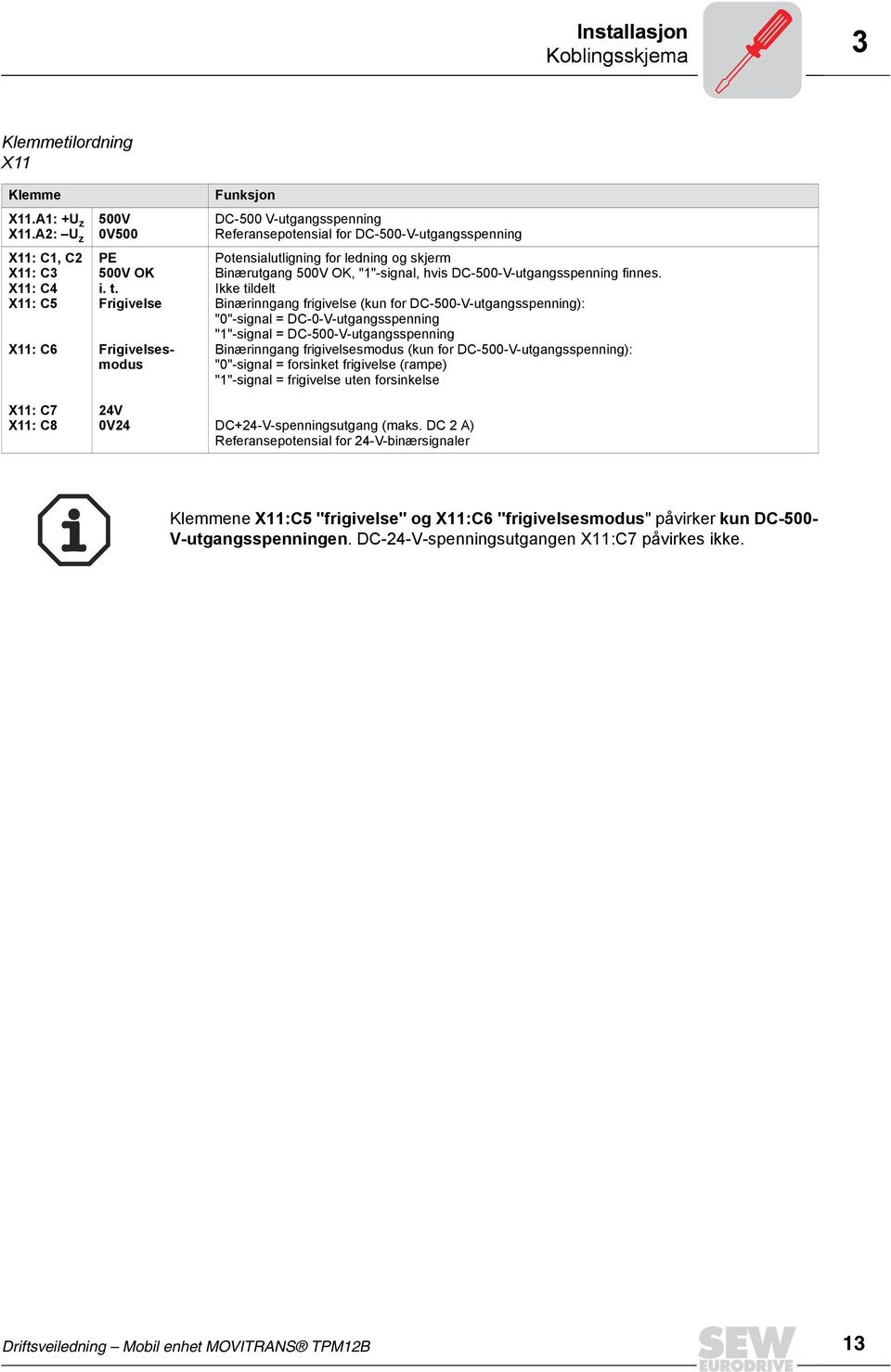 DC-500-V-utgangsspenning finnes.