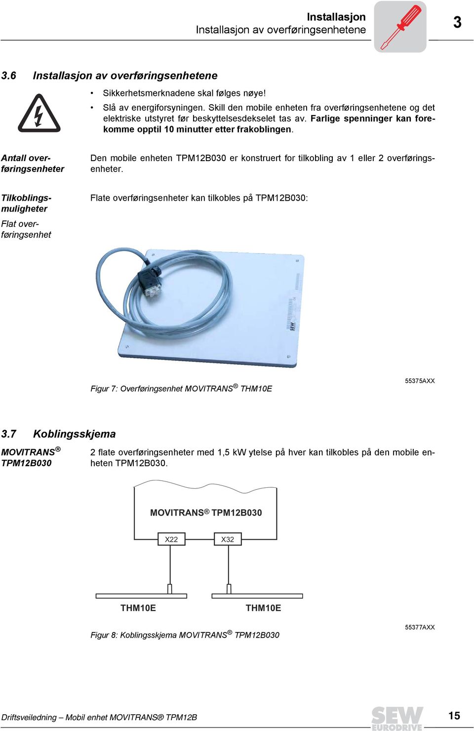 Antall overføringsenheter Den mobile enheten TPM12B030 er konstruert for tilkobling av 1 eller 2 overføringsenheter.