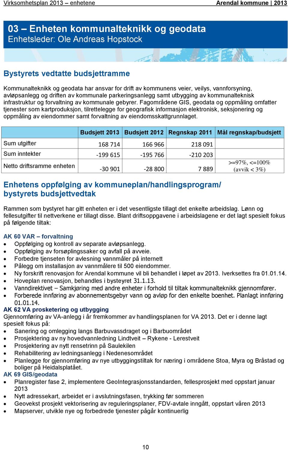 Fagområdene GIS, geodata og opping omfatter tjenester som kartproduksjon, tilrettelegge for geografisk informasjon elektronisk, seksjonering og opping av eiendommer samt forvaltning av