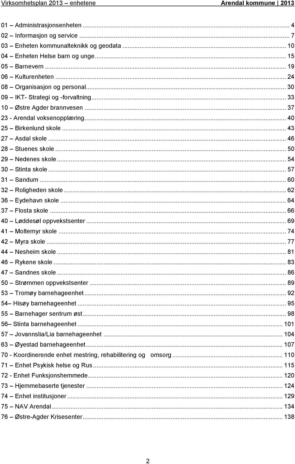 .. 46 28 Stuenes skole... 50 29 Nedenes skole... 54 30 Stinta skole... 57 31 Sandum... 60 32 Roligheden skole... 62 36 Eydehavn skole... 64 37 Flosta skole... 66 40 Løddesøl oppvekstsenter.