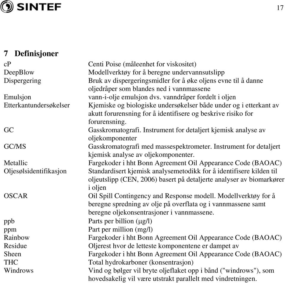 vanndråper fordelt i oljen Kjemiske og biologiske undersøkelser både under og i etterkant av akutt forurensning for å identifisere og beskrive risiko for forurensning. Gasskromatografi.