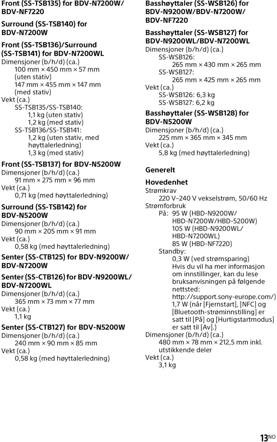 96 mm 0,71 kg (med høyttalerledning) Surround (SS-TSB142) for BDV-N5200W 90 mm 205 mm 91 mm 0,58 kg (med høyttalerledning) Senter (SS-CTB125) for BDV-N9200W/ BDV-N7200W Senter (SS-CTB126) for