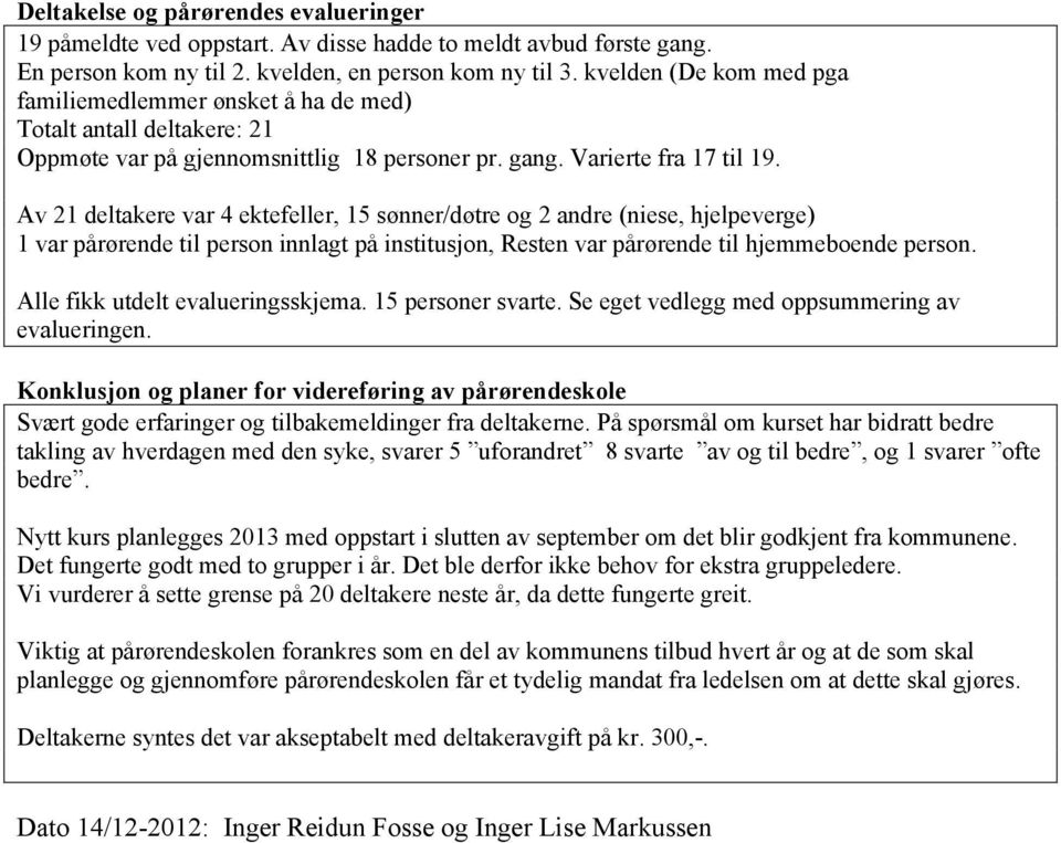 Av 21 deltakere var 4 ektefeller, 15 sønner/døtre og 2 andre (niese, hjelpeverge) 1 var pårørende til person innlagt på institusjon, Resten var pårørende til hjemmeboende person.