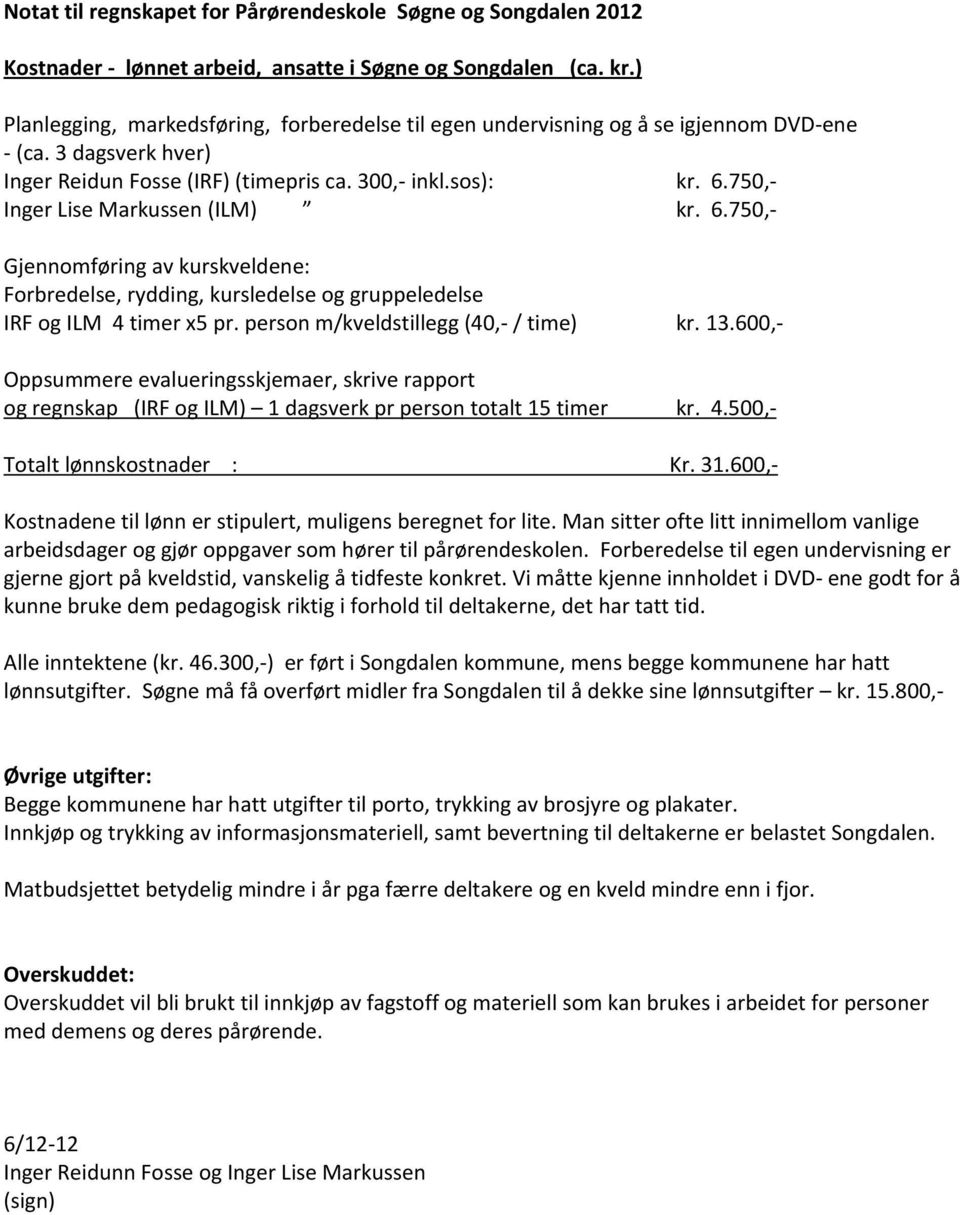 750,- Inger Lise Markussen (ILM) kr. 6.750,- Gjennomføring av kurskveldene: Forbredelse, rydding, kursledelse og gruppeledelse IRF og ILM 4 timer x5 pr. person m/kveldstillegg (40,- / time) kr. 13.