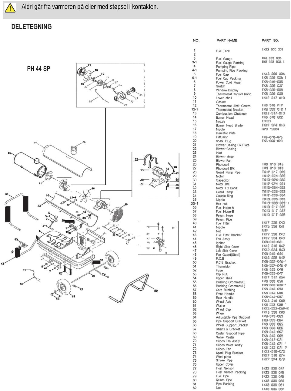 63 64 65 66 67 68 69 70 71 72 73 74 75 76 77 78 79 80 81 82 Fuel Tank Fuel Gauge Fuel Gauge Packing Pumping Pipe Pumping Pipe Packing Fuel Cap Fuel Cap Packing Power Cord Power Switch Window Display