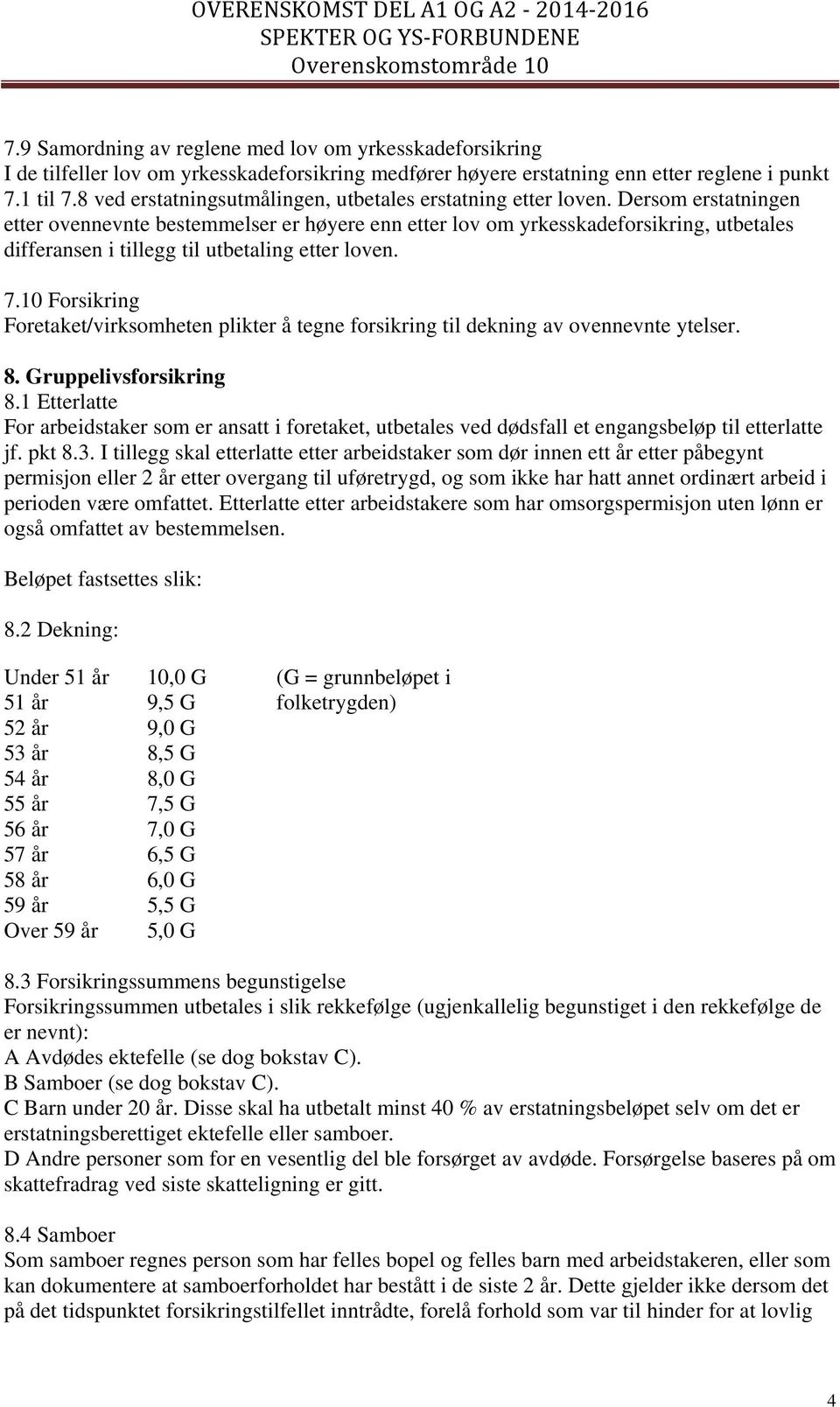 Dersom erstatningen etter ovennevnte bestemmelser er høyere enn etter lov om yrkesskadeforsikring, utbetales differansen i tillegg til utbetaling etter loven. 7.