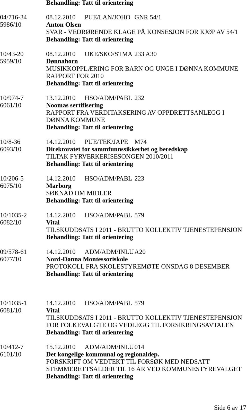 12.2010 HSO/ADM/PABL 223 6075/10 Marborg SØKNAD OM MIDLER 10/1035-2 14.12.2010 HSO/ADM/PABL 579 6082/10 Vital TILSKUDDSATS I 2011 - BRUTTO KOLLEKTIV TJENESTEPENSJON 09/578-61 14.12.2010 ADM/ADM/INLUA20 6077/10 Nord-Dønna Montessoriskole PROTOKOLL FRA SKOLESTYREMØTE ONSDAG 8 DESEMBER 10/1035-1 14.