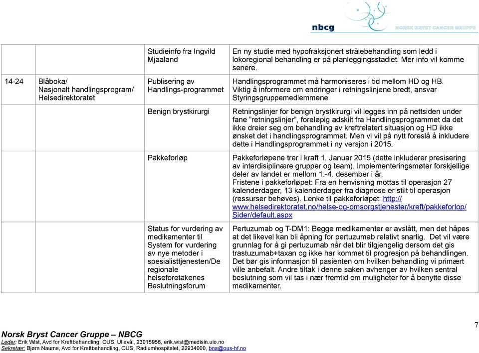 planleggingsstadiet. Mer info vil komme senere. Handlingsprogrammet må harmoniseres i tid mellom HD og HB.