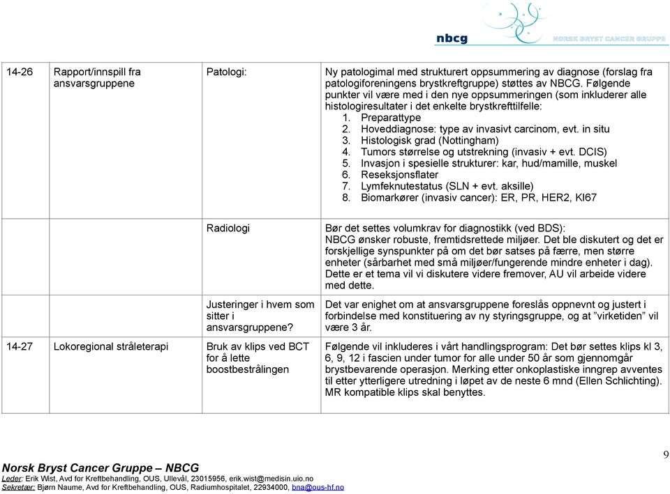 in situ 3. Histologisk grad (Nottingham) 4. Tumors størrelse og utstrekning (invasiv + evt. DCIS) 5. Invasjon i spesielle strukturer: kar, hud/mamille, muskel 6. Reseksjonsflater 7.