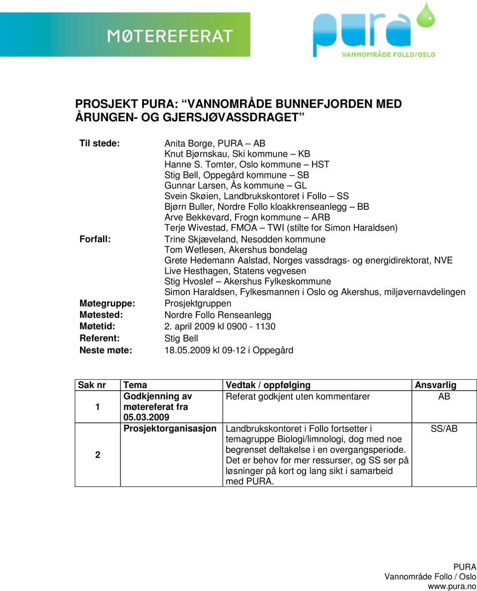 kommune ARB Terje Wivestad, FMOA TWI (stilte for Simon Haraldsen) Forfall: Trine Skjæveland, Nesodden kommune Tom Wetlesen, Akershus bondelag Grete Hedemann Aalstad, Norges vassdrags- og