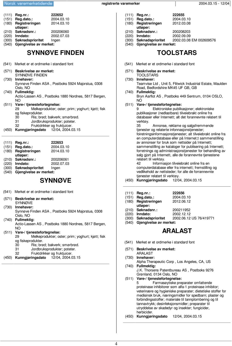 Melkeprodukter; oster; prim; yoghurt; kjøtt; fisk og fiskeprodukter. 30 Ris; brød; bakverk; smørbrød. 31 Jordbruksprodukter; poteter. 32 Fruktdrikker og fruktjuicer.