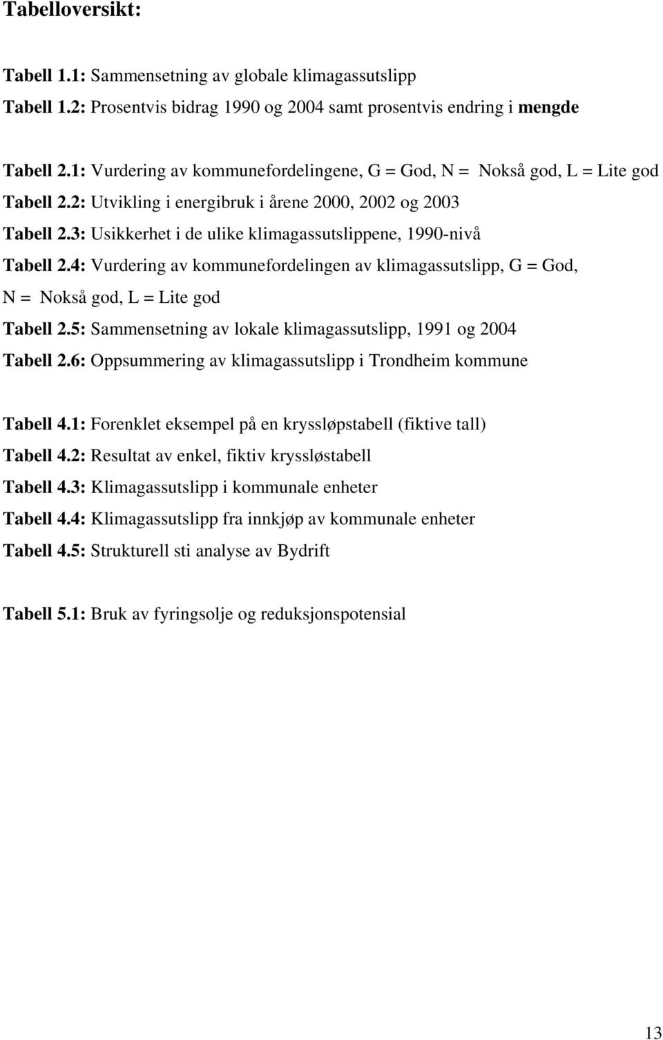 3: Usikkerhet i de ulike klimagassutslippene, 1990-nivå Tabell 2.4: Vurdering av kommunefordelingen av klimagassutslipp, G = God, N = Nokså god, L = Lite god Tabell 2.