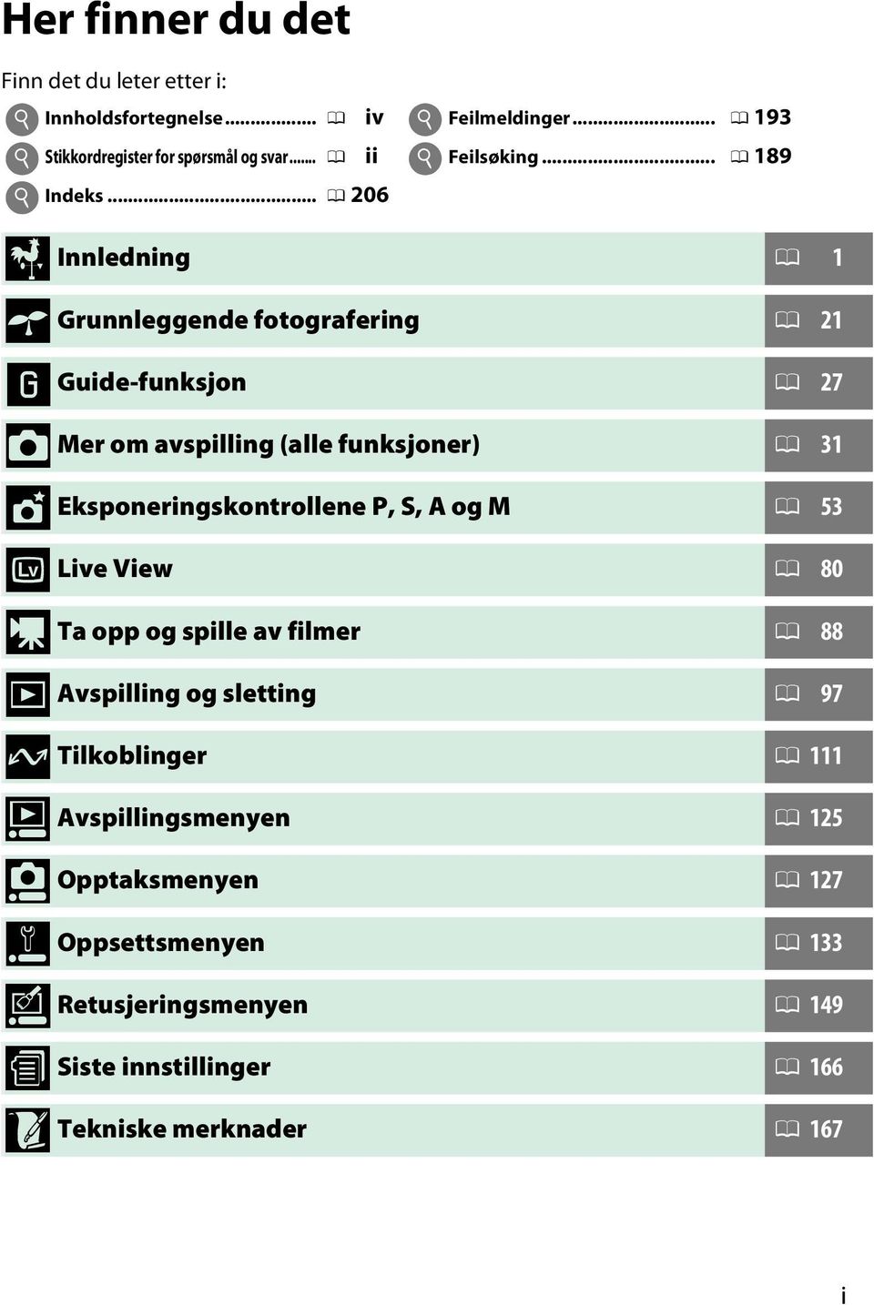 Guide-funksjon 0 27 z Mer om avspilling (alle funksjoner) 0 31 t Eksponeringskontrollene P, S, A og M 0 53 x Live View 0 80 y Ta opp og spille av