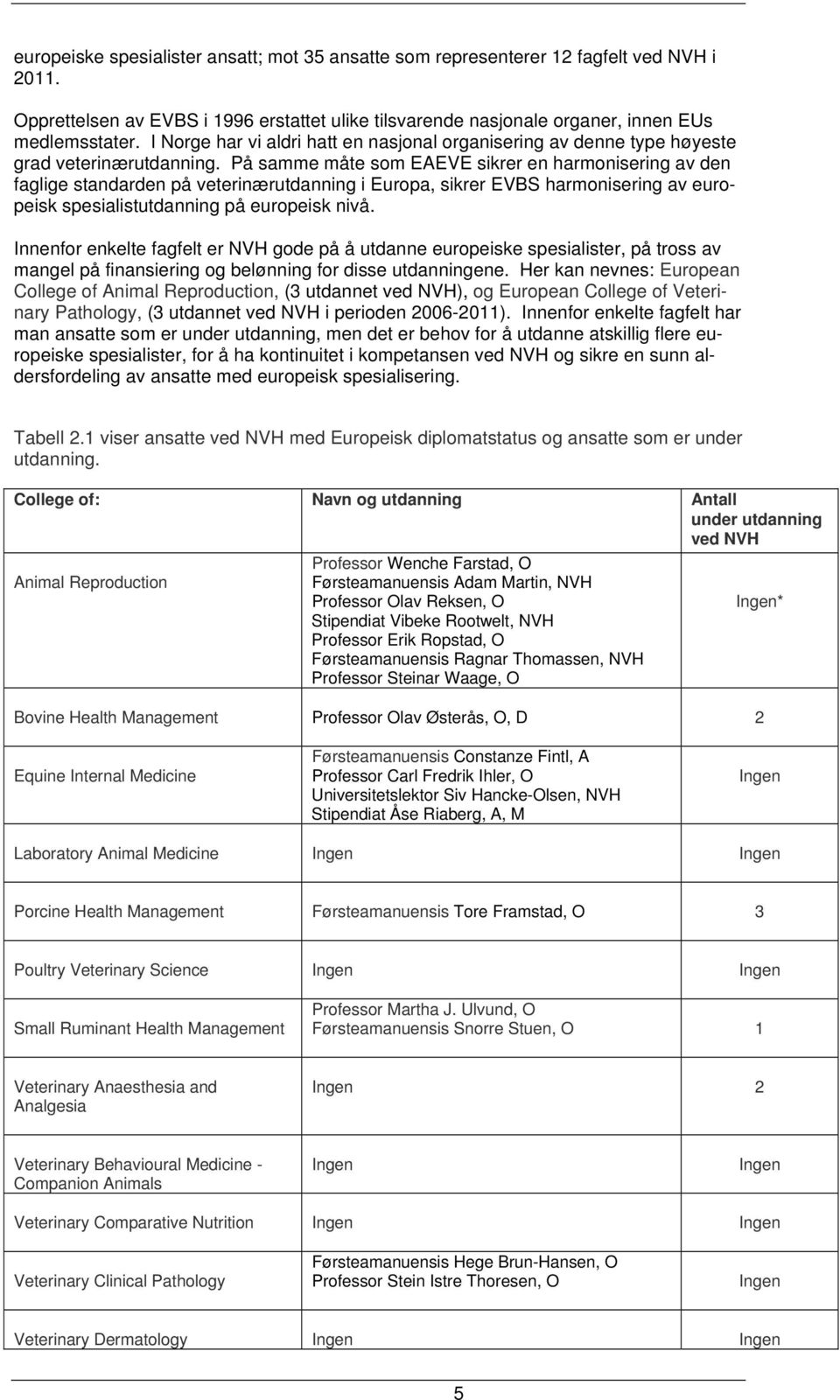 På samme måte som EAEVE sikrer en harmonisering av den faglige standarden på veterinærutdanning i Europa, sikrer EVBS harmonisering av europeisk spesialistutdanning på europeisk nivå.