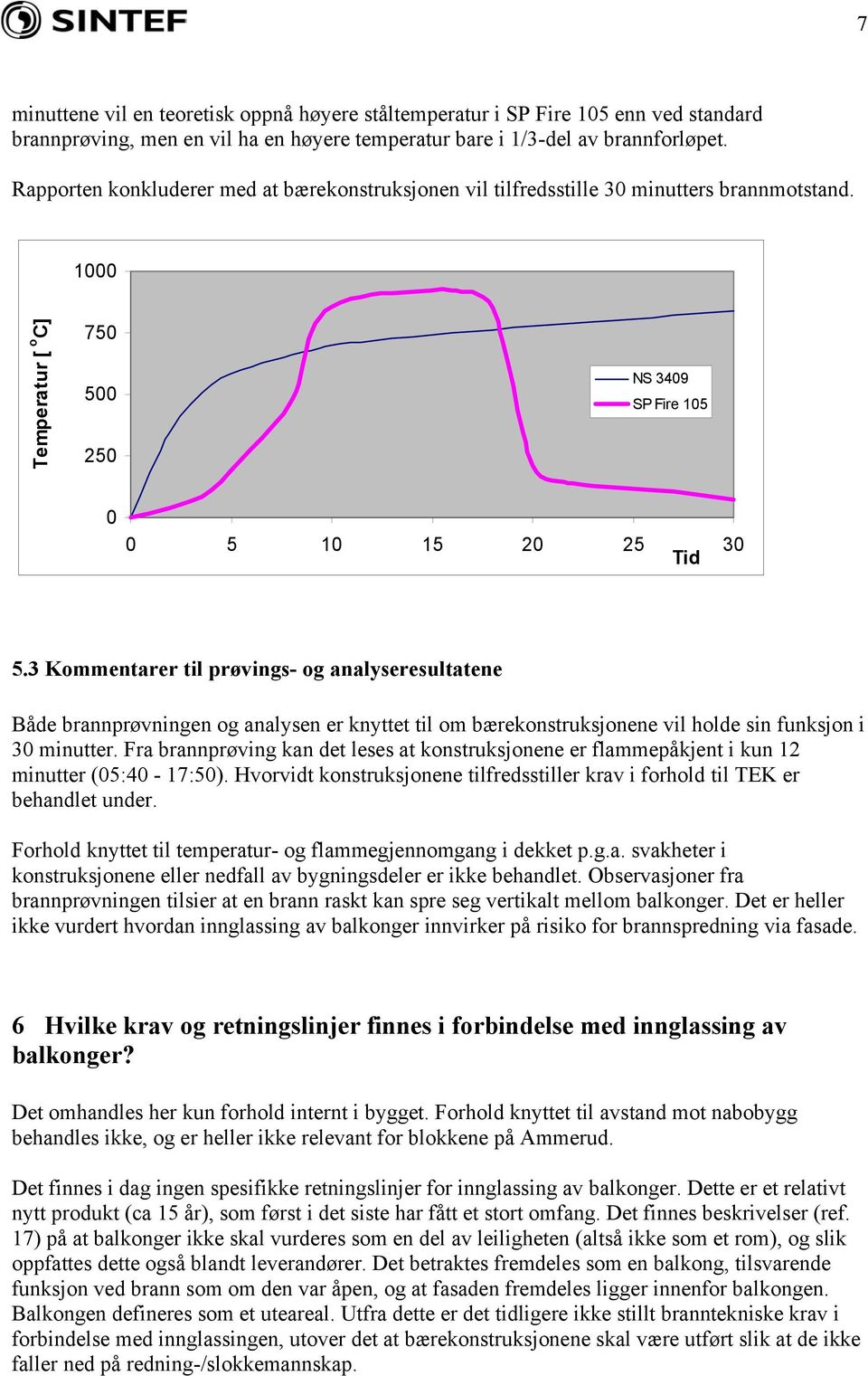 3 Kommentarer til prøvings- og analyseresultatene Både brannprøvningen og analysen er knyttet til om bærekonstruksjonene vil holde sin funksjon i 30 minutter.