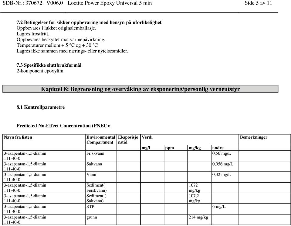 3 Spesifikke sluttbrukformål 2-komponent epoxylim Kapittel 8: Begrensning og overvåking av eksponering/personlig verneutstyr 8.