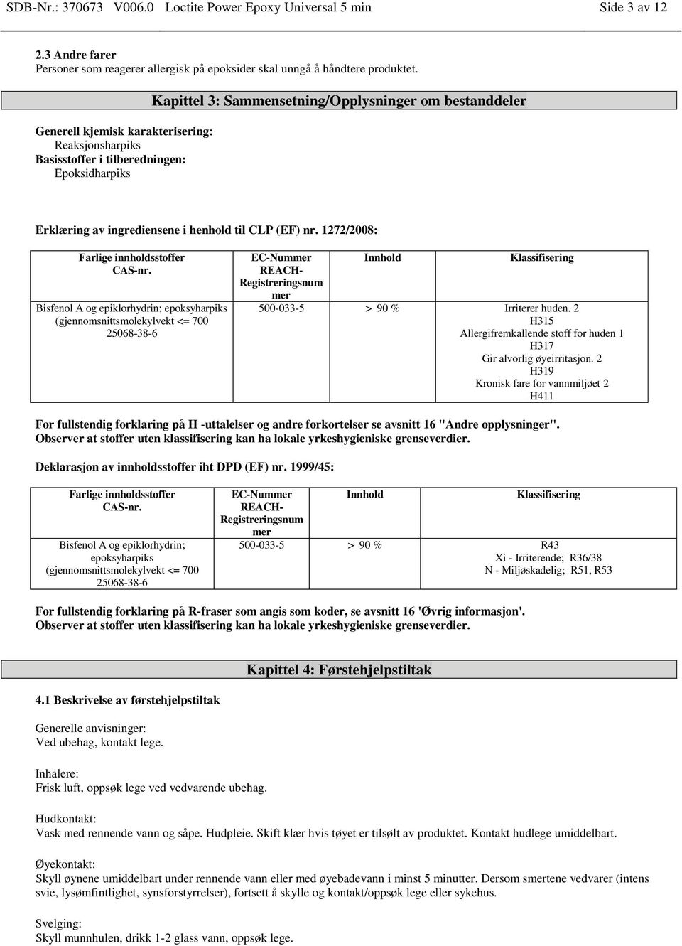 (EF) nr. 1272/2008: Bisfenol A og epiklorhydrin; epoksyharpiks (gjennomsnittsmolekylvekt <= 700 EC-Nummer REACH- Registreringsnum mer Innhold Klassifisering 500-033-5 > 90 % Irriterer huden.