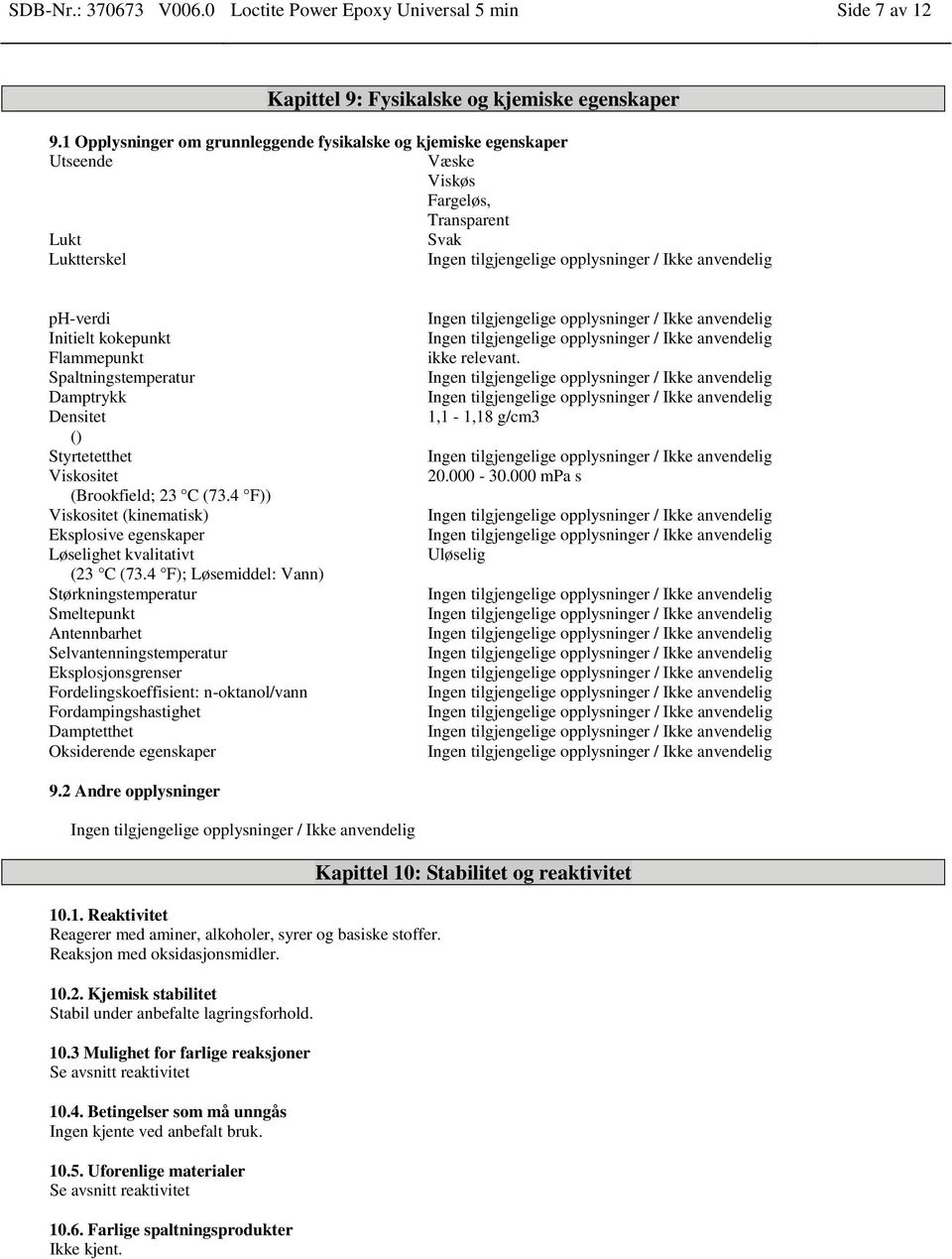 Damptrykk Densitet () Styrtetetthet Viskositet (Brookfield; 23 C (73.4 F)) Viskositet (kinematisk) Eksplosive egenskaper Løselighet kvalitativt (23 C (73.