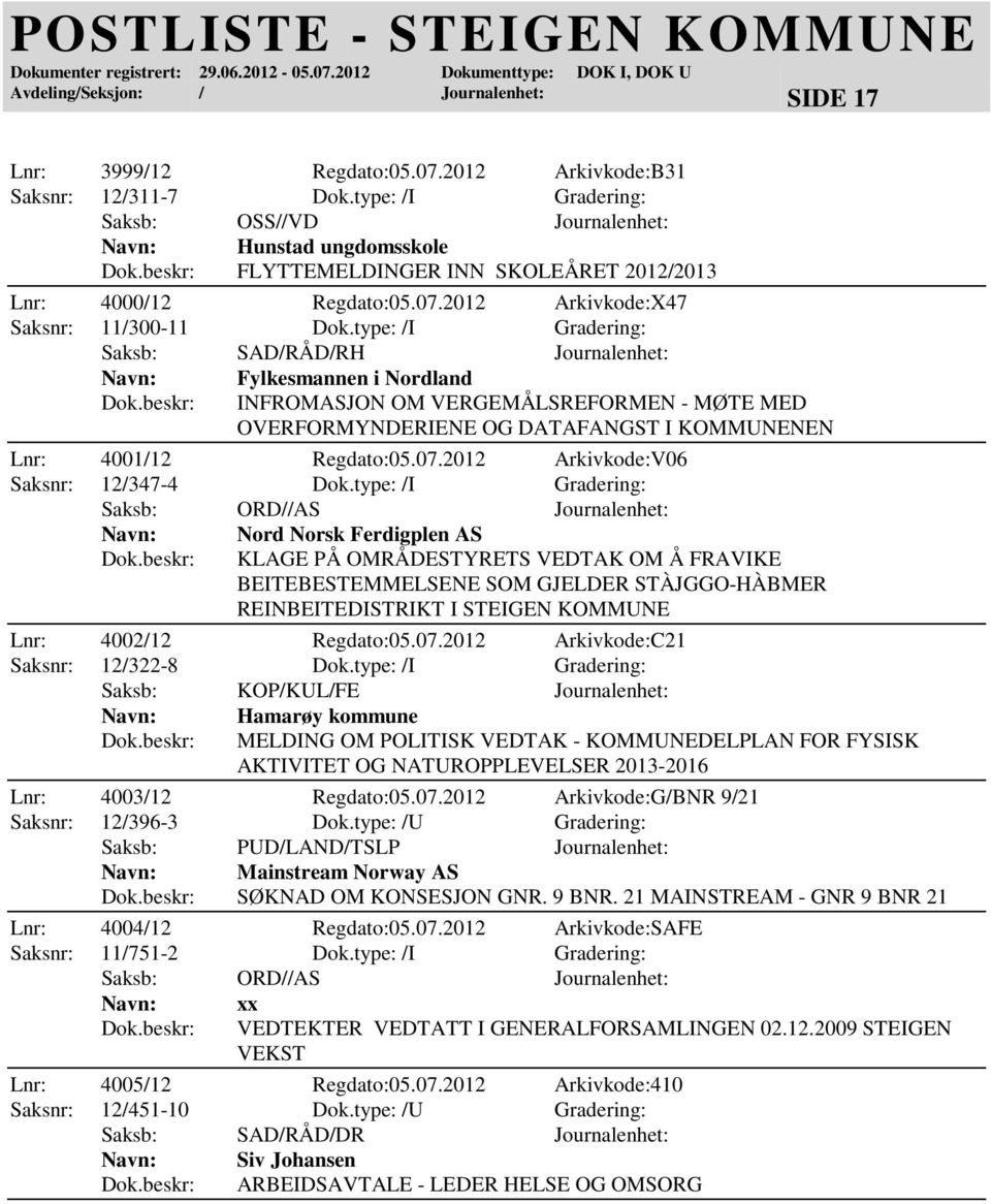 2012 Arkivkode:V06 Saksnr: 12/347-4 Dok.